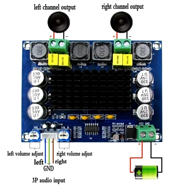 Amplificator stereo 2 x 120 watt digital – Sector 6, București