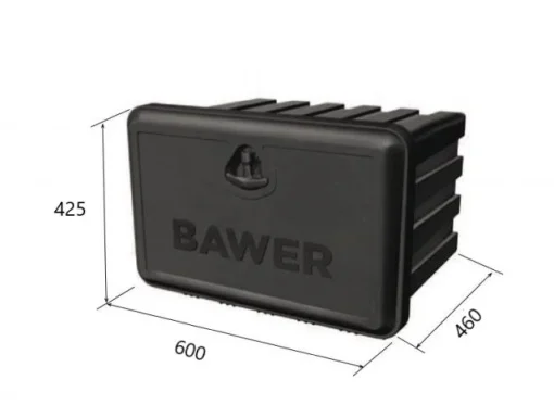 Lazi de scule Bawer si Daken – fotografia 4 din 7