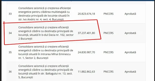 Garsoniere de vânzare Bulevardul Dacia programul national consolidare PNCCRS – fotografia 7 din 8