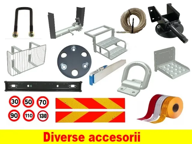 Sfere basculare trilaterala 60, 70 si 85 mm – fotografia 3 din 8