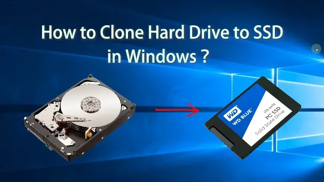 Clonare HDD pe SSD – Brasov, Brașov