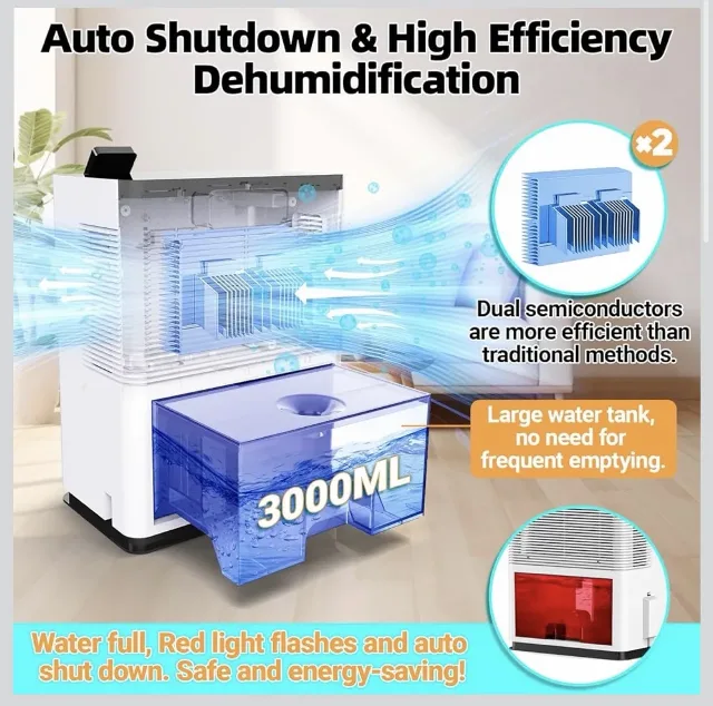 ROMMQB Dezumidificator Smart 3L – Oprire Automată & Lumină LED de Noapte – fotografia 2 din 6