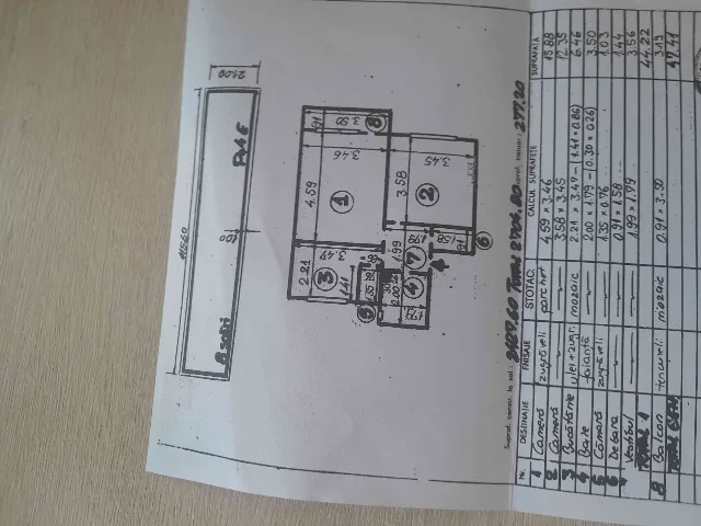 Propietar, vând apartament 2camere în Favorit – Sector 6, București