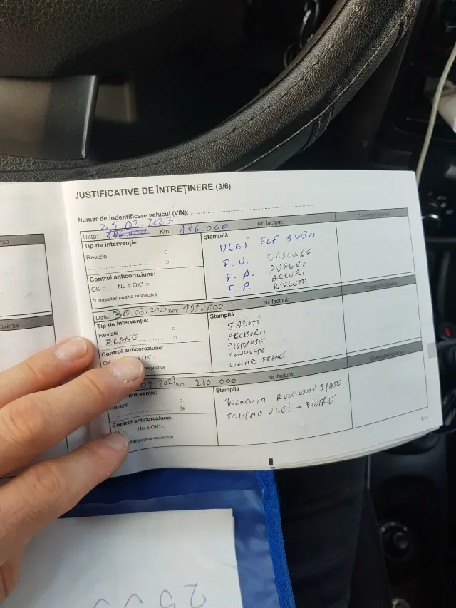 Vand Dacia Duster 2015 4x4 – fotografia 5 din 7