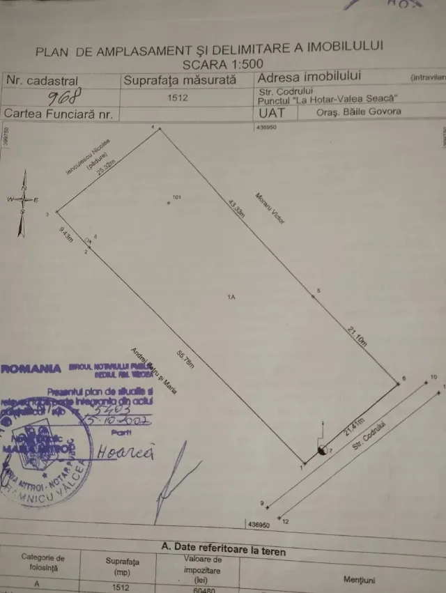 vând Urgent teren intravilan – Alexandria, Teleorman
